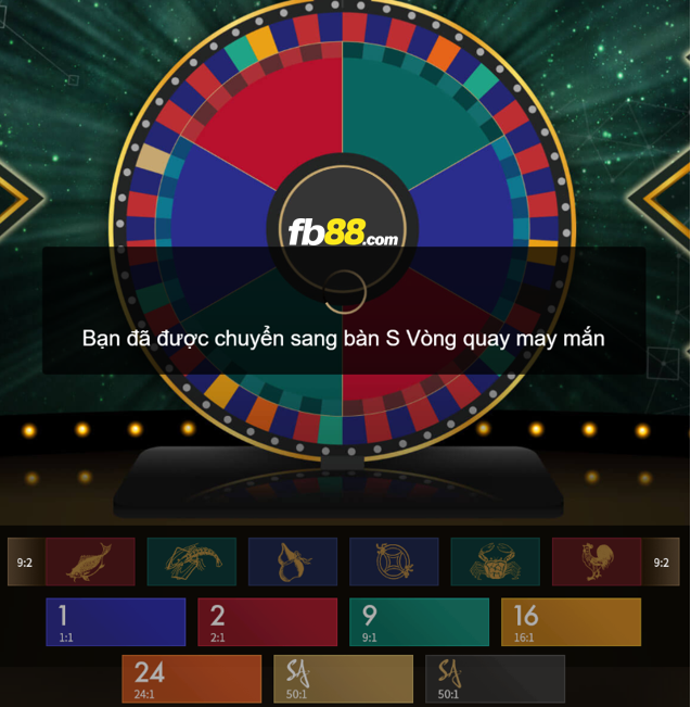 Thông tin về Bánh Xe May Mắn Fb88 Thong tin ve Banh Xe May Man Fb88