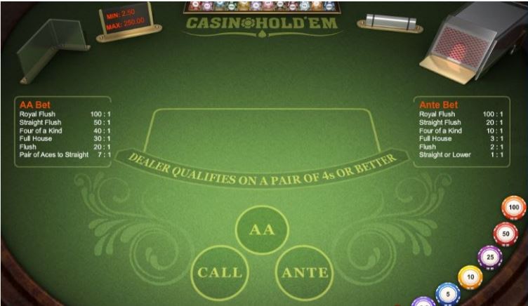 Hướng dẫn cách chơi Casino Hold'em Fb88 Huong dan cach choi Casino Hold'em Fb88
