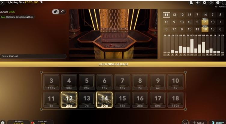 Hướng dẫn chơi Lightning Dice Fb88 Huong dan choi Lightning Dice Fb88