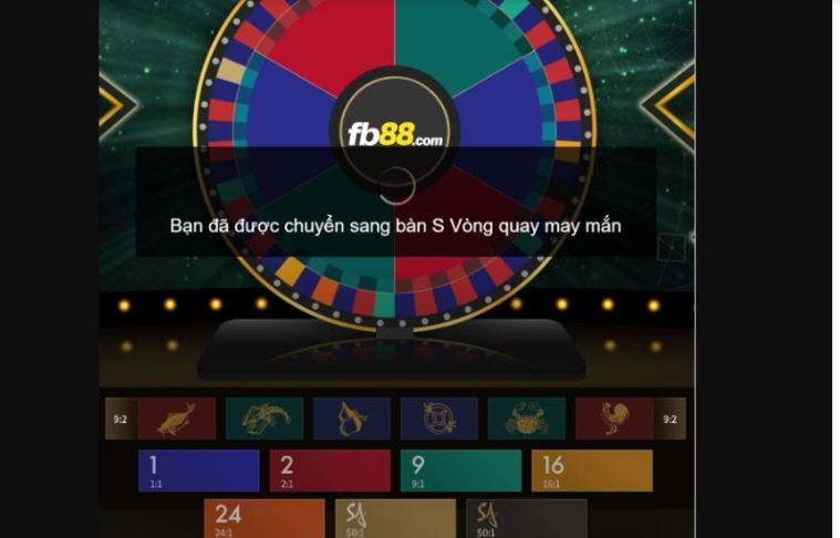 Cách chơi Mega Wheel Fb88 Cach choi Mega Wheel Fb88