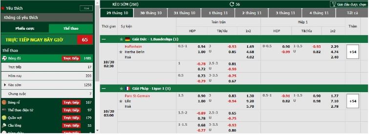 Odds là gì trong bóng đá? Odds la gi trong bong da?