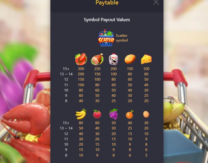 Cách tham gia tiền điện tử Slot Fb88 hiệu quả Cach tham gia tien dien tu Slot Fb88 hieu qua