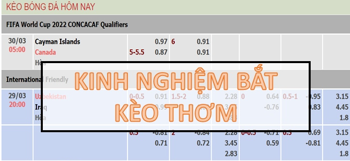 Hướng dẫn cách cân kèo bóng đá Huong dan cach can keo bong da