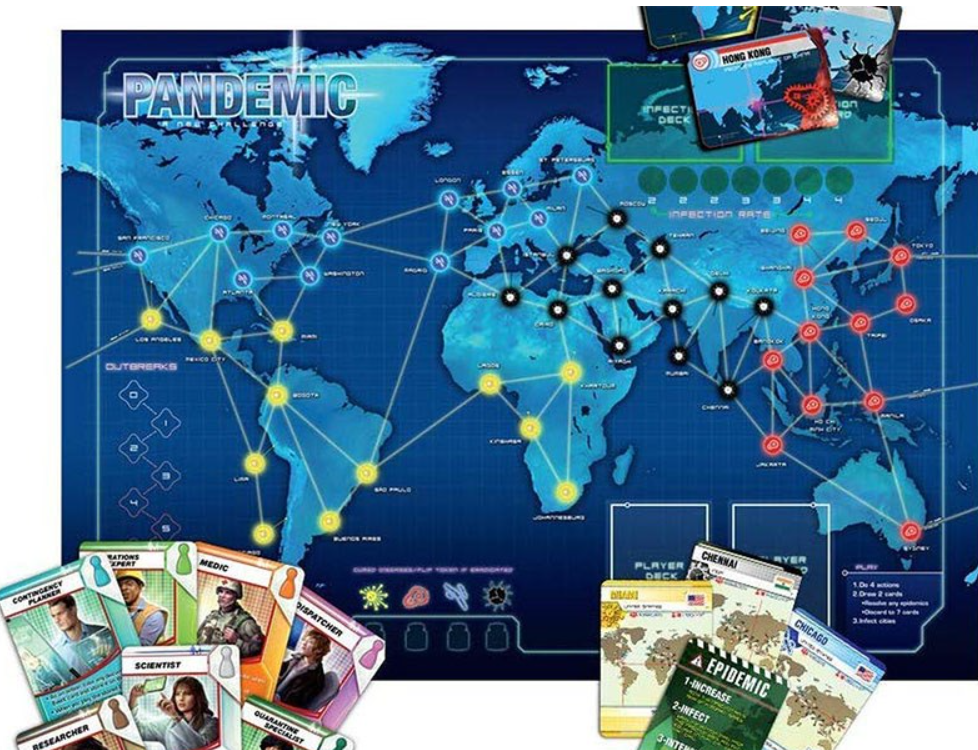 Xem các thể loại board game phổ biến hiện nay Xem cac the loai board game pho bien hien nay