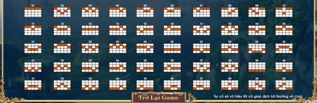 Tỷ lệ trả thưởng Myth Of Phoenix Ty le tra thuong Myth Of Phoenix