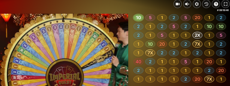 Cách tham gia Nhiệm Vụ Đế Chế tại FB88 chính xác Cach tham gia Nhiem Vu De Che tai FB88 chinh xac