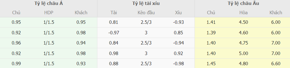 Kèo nhà cái Inter Milan vs Sassuolo mới nhất Keo nha cai Inter Milan vs Sassuolo moi nhat