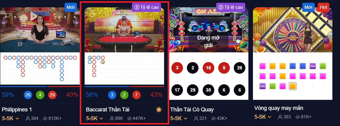 Tong quan cach choi Baccarat than tai 