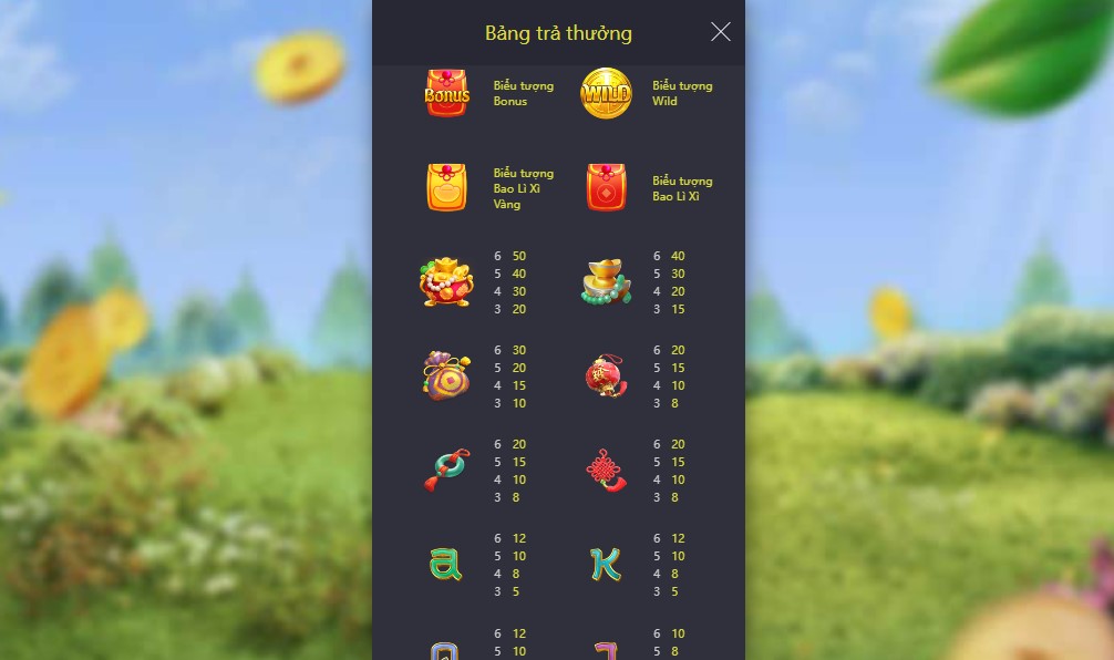 Biểu tượng trong game Cây Phát Tài Slots game Cac bieu tuong Cay Phat Tai Fb88