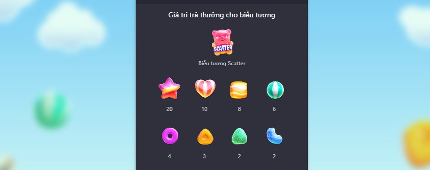 Tính năng trong game vụ nổ kẹo ngọt Fb88 Uu diem game vu no keo ngot Fb88
