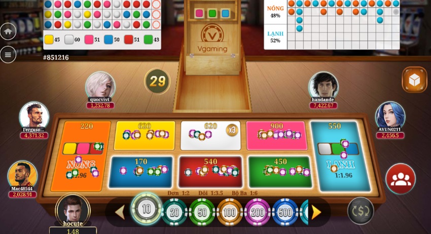 Cach choi game xi ngau luc sac Fb88
