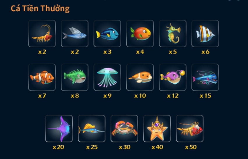 Ty le thuong game fishing thai Fb88
