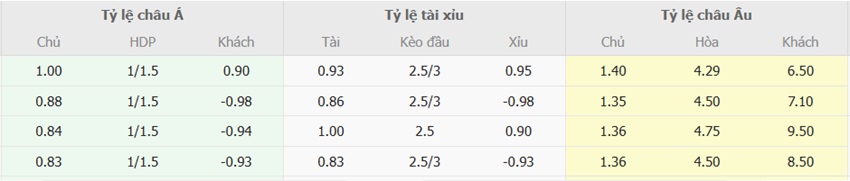 Soi kèo trận đấu AC Milan vs Cagliari chính xác Soi keo nha cai AC Milan vs Cagliari