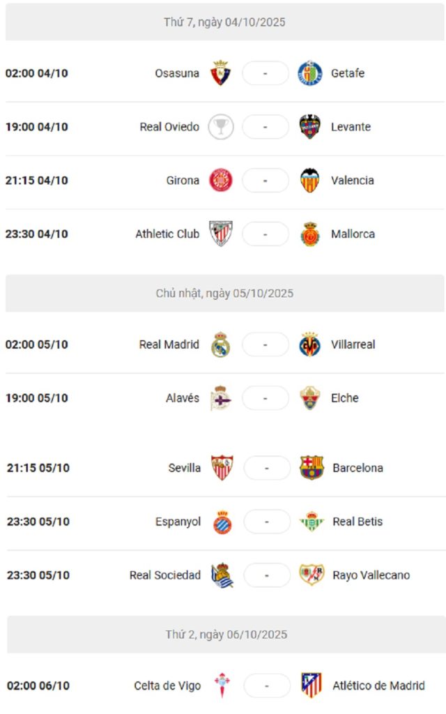 Lich thi dau La Liga 2025/26 vong 8