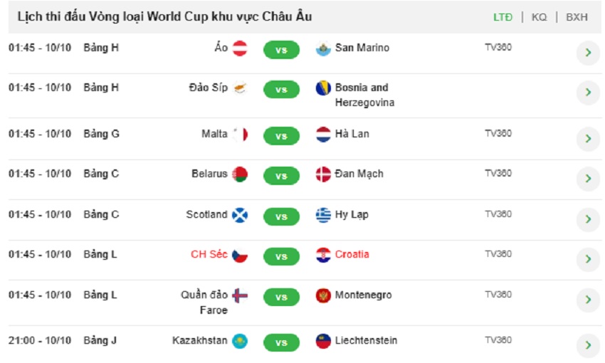 Lich thi dau bong da VL WC 2026 ngay 10/10/2025
