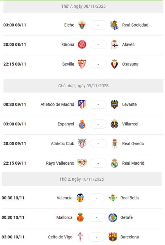 Lich thi dau La Liga 2025/26 vong 12