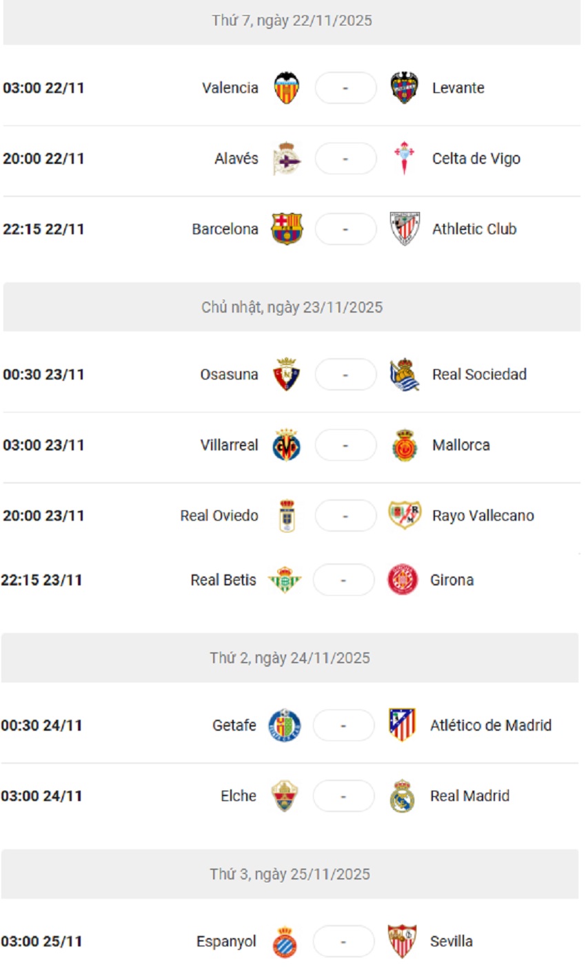 Lich thi dau La Liga 2025/26 vong 13 