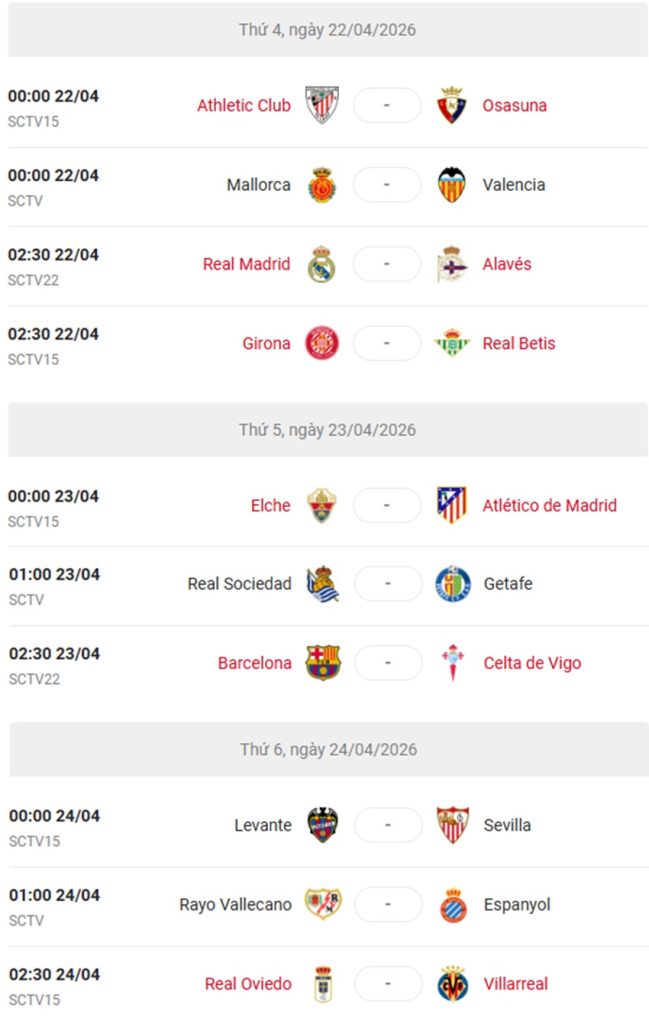 Lich thi dau La Liga 2025/26 vong 33