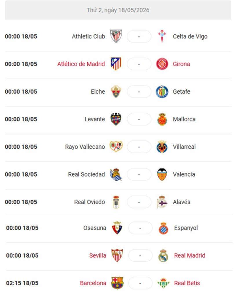 Lich thi dau La Liga 2025/26 vong 37
